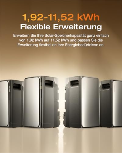 EcoFlow Balkonkraftwerk mit Speicher – Bild 2