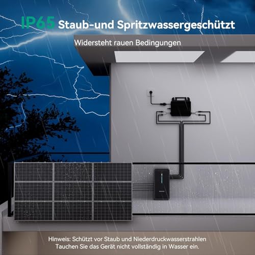 Balkonkraftwerk B2500 (1600W, 2240Wh) – Bild 3