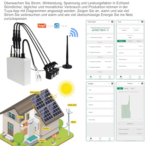 OWON 3-Phasen WLAN Energiemonitor – Bild 3