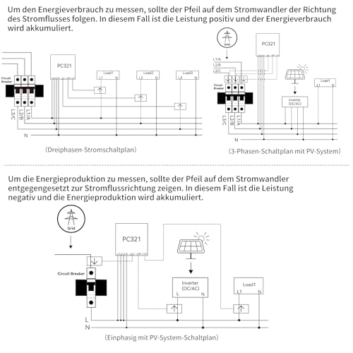 OWON 3-Phasen WLAN Energiemonitor – Bild 4