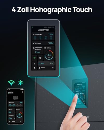 Balkonkraftwerk mit Speicher, 2,56kWh, 4x200W Flexibel – Bild 5