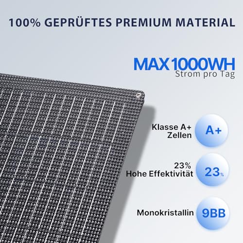 Topunive 200W Flexibles Solarpanel (2 Stk) – Bild 2