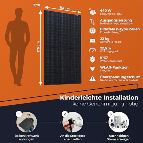 Balkonkraftwerk 1760Wp/2000W, bifazial, Envertech – Bild 2