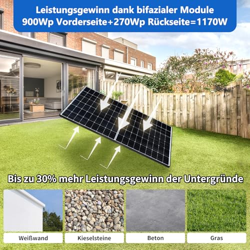 Solarmodul 450W Bifazial Schwarz für PV Anlage – Bild 2