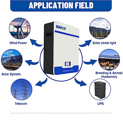 POWLAND 48V 100Ah LiFePO4 Akku 5kWh Speicher – Bild 3