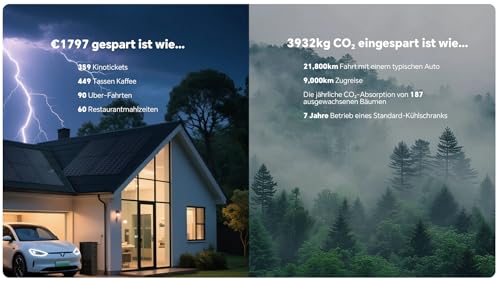 MARSTEK Venus D Balkonkraftwerk m. Speicher/Notstrom – Bild 5