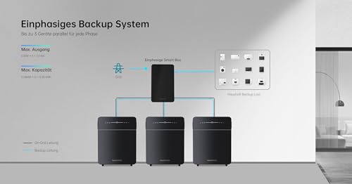 MARSTEK Venus E 3.0 Speicher 5,12 kWh – Bild 6