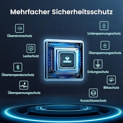 GONEO Wallbox 22kW Typ 2, 5m Kabel, RFID, App – Bild 3