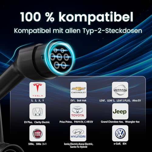 GONEO Wallbox 22kW Typ 2, 5m Kabel, RFID, App – Bild 4