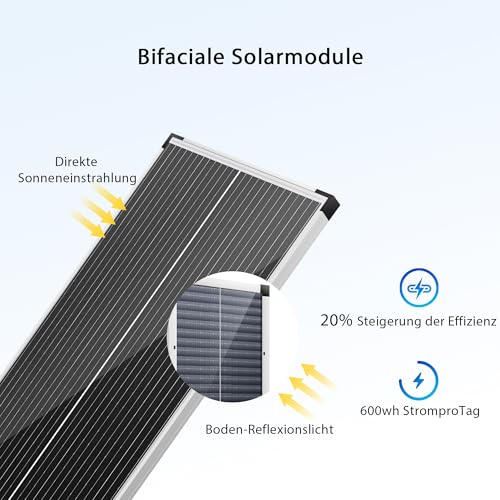 Nicesolar 100W Solarpanel Kit – Bild 2