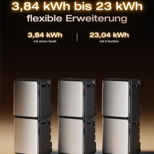 2000W Balkonkraftwerk m. Speicher & 4 Solarmodule – Bild 3