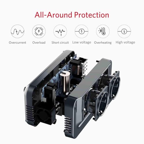 BESTEK 200W KFZ Spannungswandler 230V – Bild 2