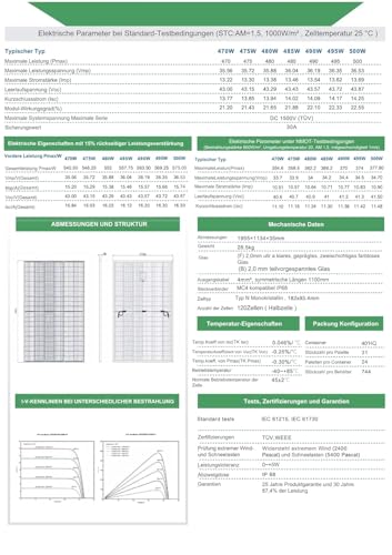 EPP Solar 500W Bifazial Solarmodul (4X) – Bild 2