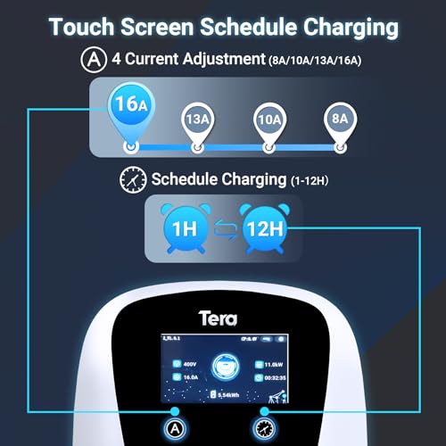 Tera Wallbox 22kW Typ 2, 7m Kabel – Bild 2