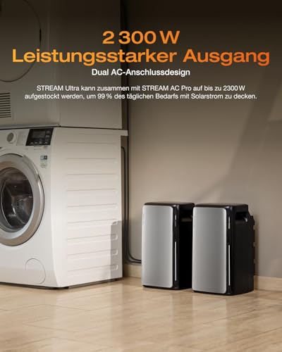 EcoFlow Balkonkraftwerk 2080W, 3,84kWh Speicher – Bild 2