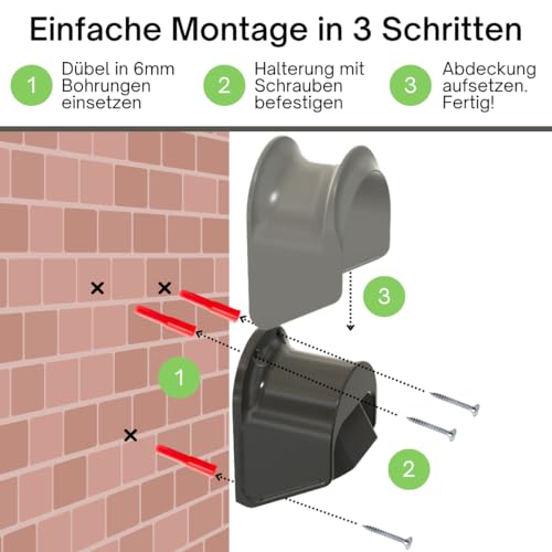 3disto Wandhalterung Typ 2, schwenkbar, Made in Germany, weiß – Bild 9