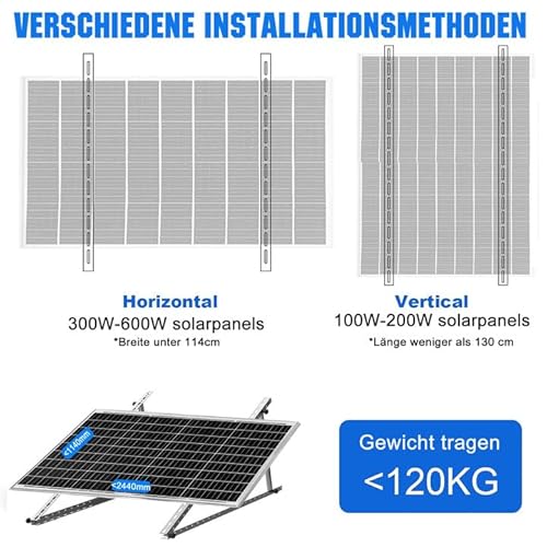GLIESE Solarpanel Halterung (2 Sets) – Bild 2