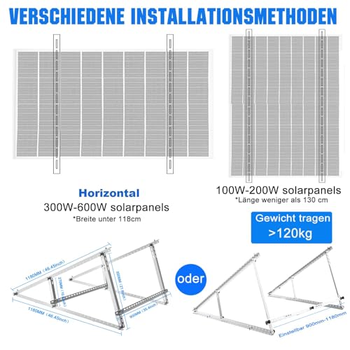 Solarpanel Halterung Set, 118cm, 0-90° – Bild 3