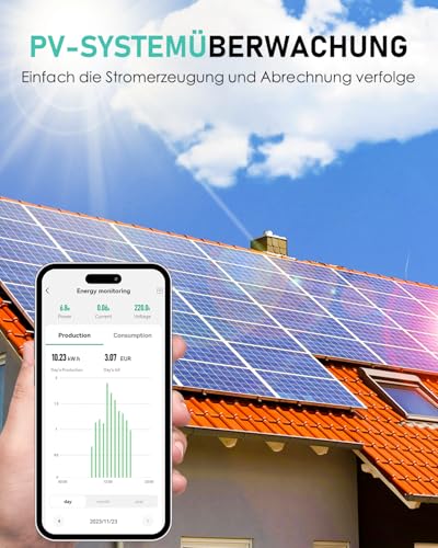 WLAN Stromzähler 2er Pack, Smart Life, Balkonkraftwerk – Bild 2