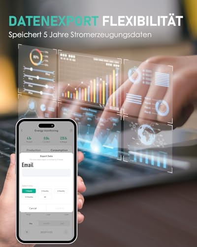 WLAN Stromzähler 2er Pack, Smart Life, Balkonkraftwerk – Bild 7