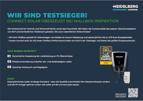 HEIDELBERG Wallbox Connect.solar 11kW – Bild 5
