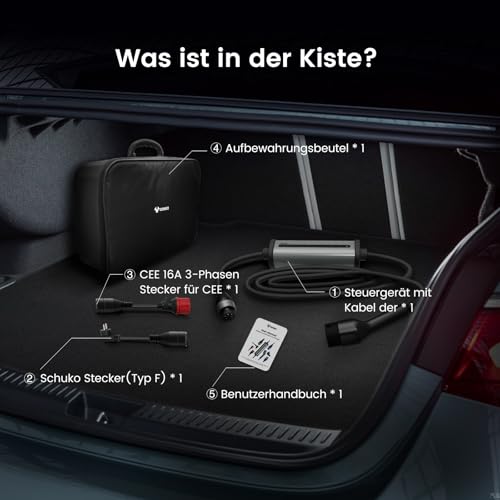 GONEO Wallbox 11kW, 7m Kabel – Bild 8