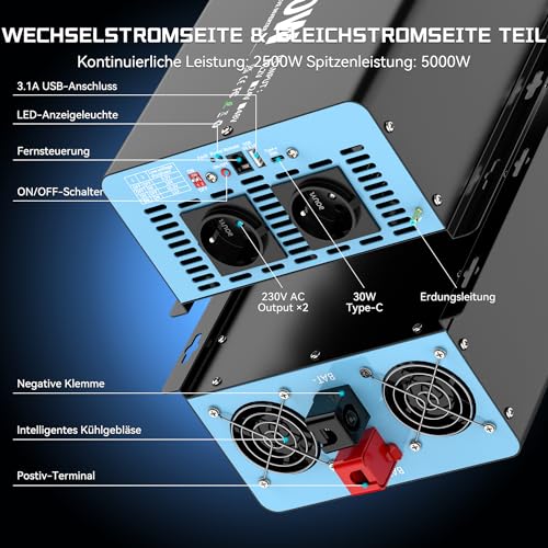 2500W Spannungswandler 12V auf 230V Sinus – Bild 3