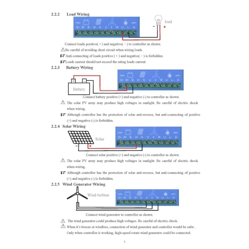 8000W Vertikale Windkraftanlage 48V – Bild 7