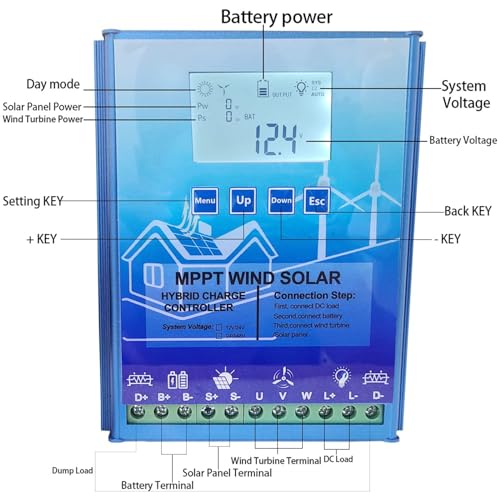 8000W Vertikale Windkraftanlage 48V – Bild 8