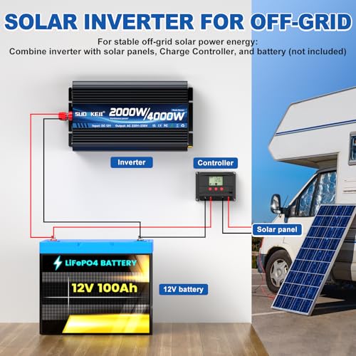 Wechselrichter 2000W/4000W, 12V auf 230V – Bild 4