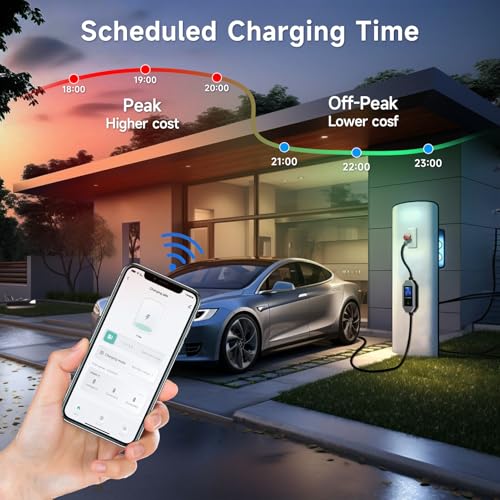 AFYEEV Ladekabel Typ 2, 11kW, 7m, App – Bild 4