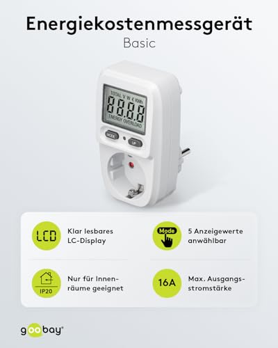 goobay Stromzähler für Balkonkraftwerk – Bild 2