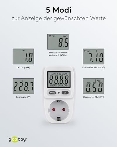 goobay Stromzähler für Balkonkraftwerk – Bild 3