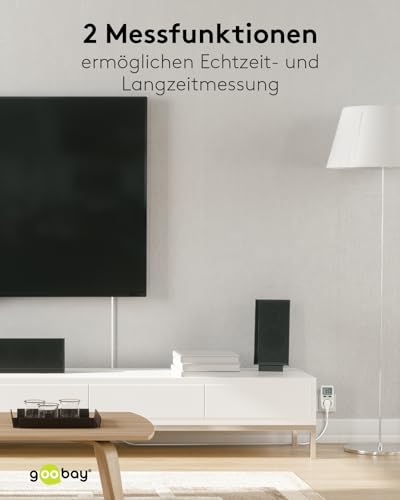 goobay Stromzähler für Balkonkraftwerk – Bild 6