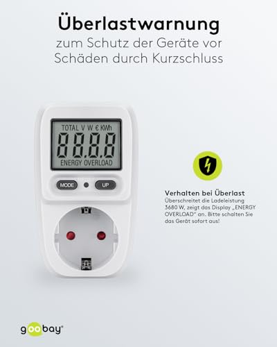 goobay Stromzähler für Balkonkraftwerk – Bild 7