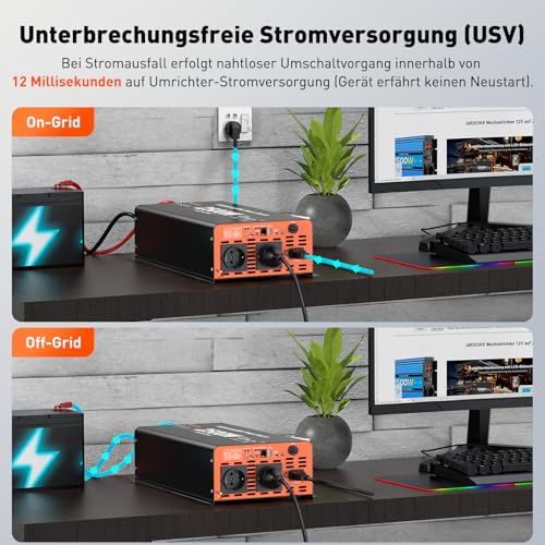 2500W Wechselrichter 12V/230V, Sinus, Ladegerät & USV – Bild 2