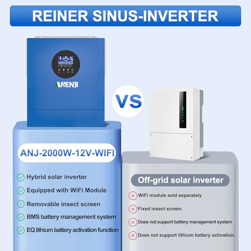 Aninerel 2000W Hybrid Wechselrichter 12V/230V – Bild 3