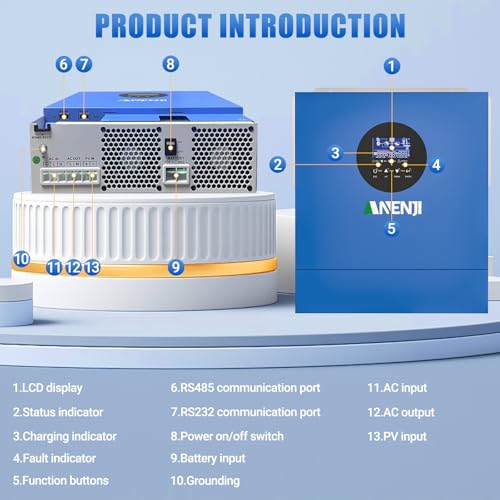 Aninerel 2000W Hybrid Wechselrichter 12V/230V – Bild 8