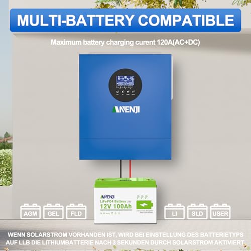 Aninerel 2000W Hybrid Wechselrichter 12V/230V – Bild 9