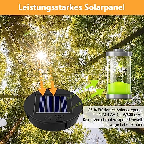 HELESIN Solarleuchten Ersatzteile 2Stk – Bild 3