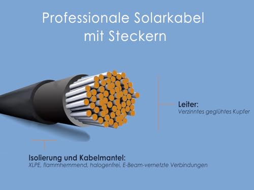 Solar-Verbindungskabel 4mm² 20m – Bild 2