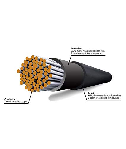 Solar-Verbindungskabel 4mm² 20m – Bild 5
