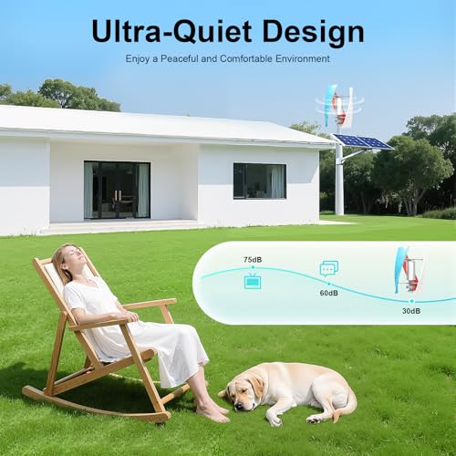 HOARLICN 450W Windturbine 12V – Bild 3