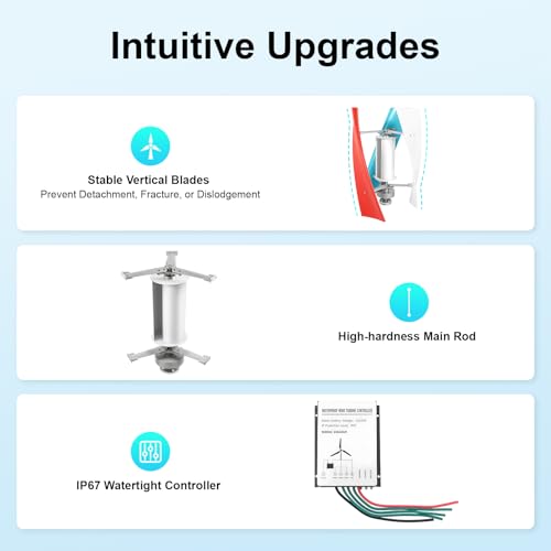 HOARLICN 450W Windturbine 12V – Bild 7