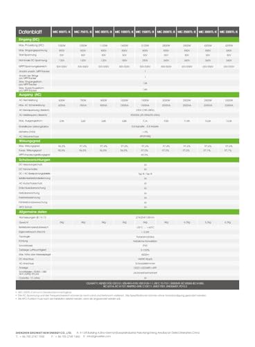 Growatt MIC 2500TL-X Wechselrichter WiFi – Bild 5
