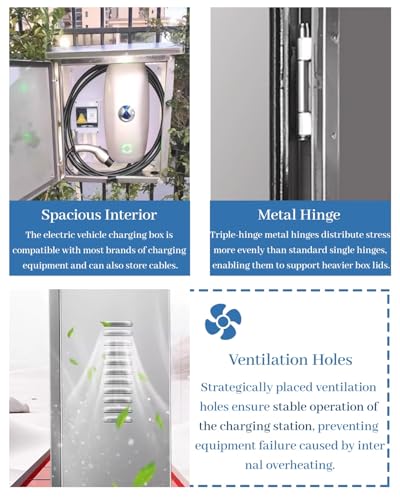 Wallbox Standfuß Edelstahl mit Sichtfenster – Bild 4