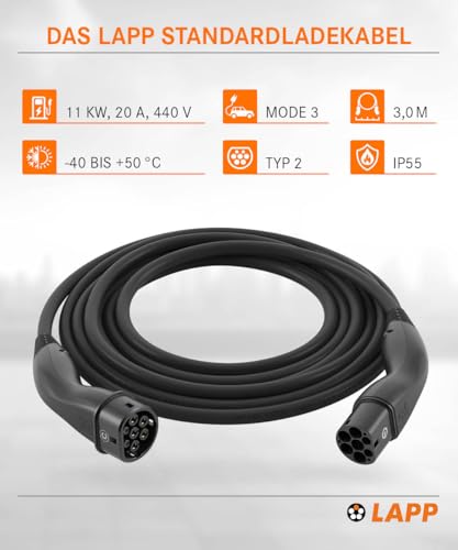 LAPP Ladekabel Typ 2 11kW 3m – Bild 2