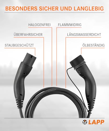 LAPP Ladekabel Typ 2 11kW 3m – Bild 3