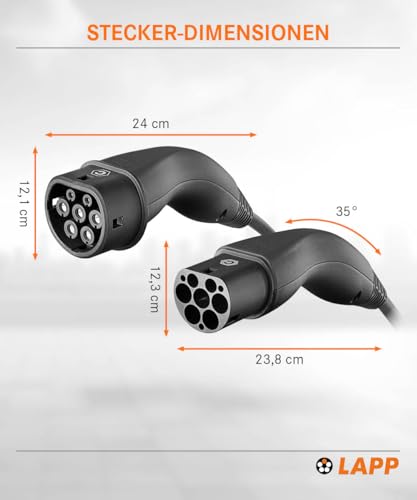 LAPP Ladekabel Typ 2 11kW 3m – Bild 5