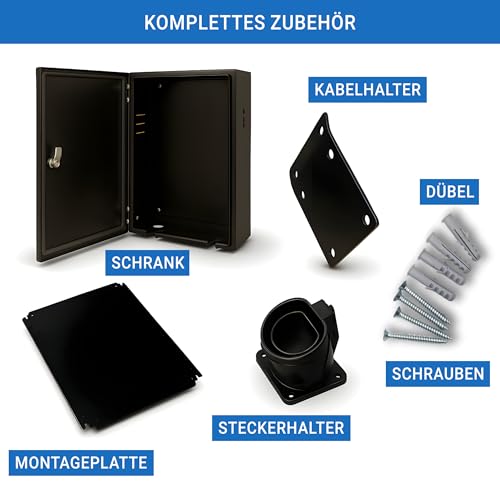 Wallbox Wetterschutz Schrank abschließbar – Bild 6